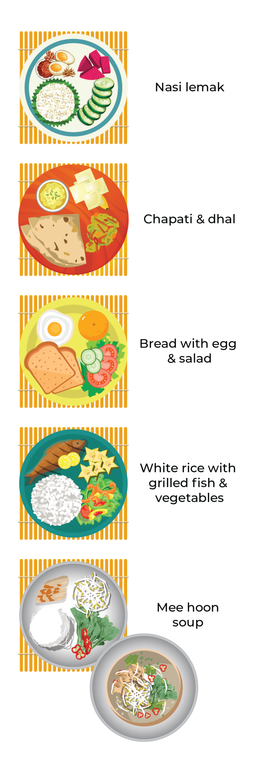 Healthy-plate-sample