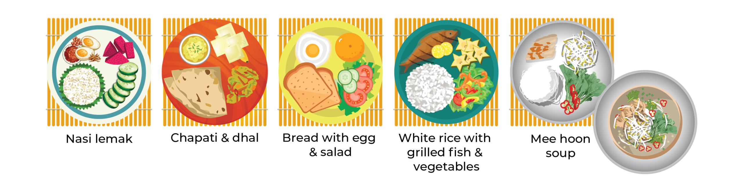 Healthy-plate-sample