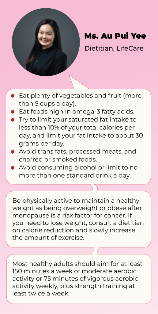 Understanding Breast Cancer The General Eating Guidelines for After