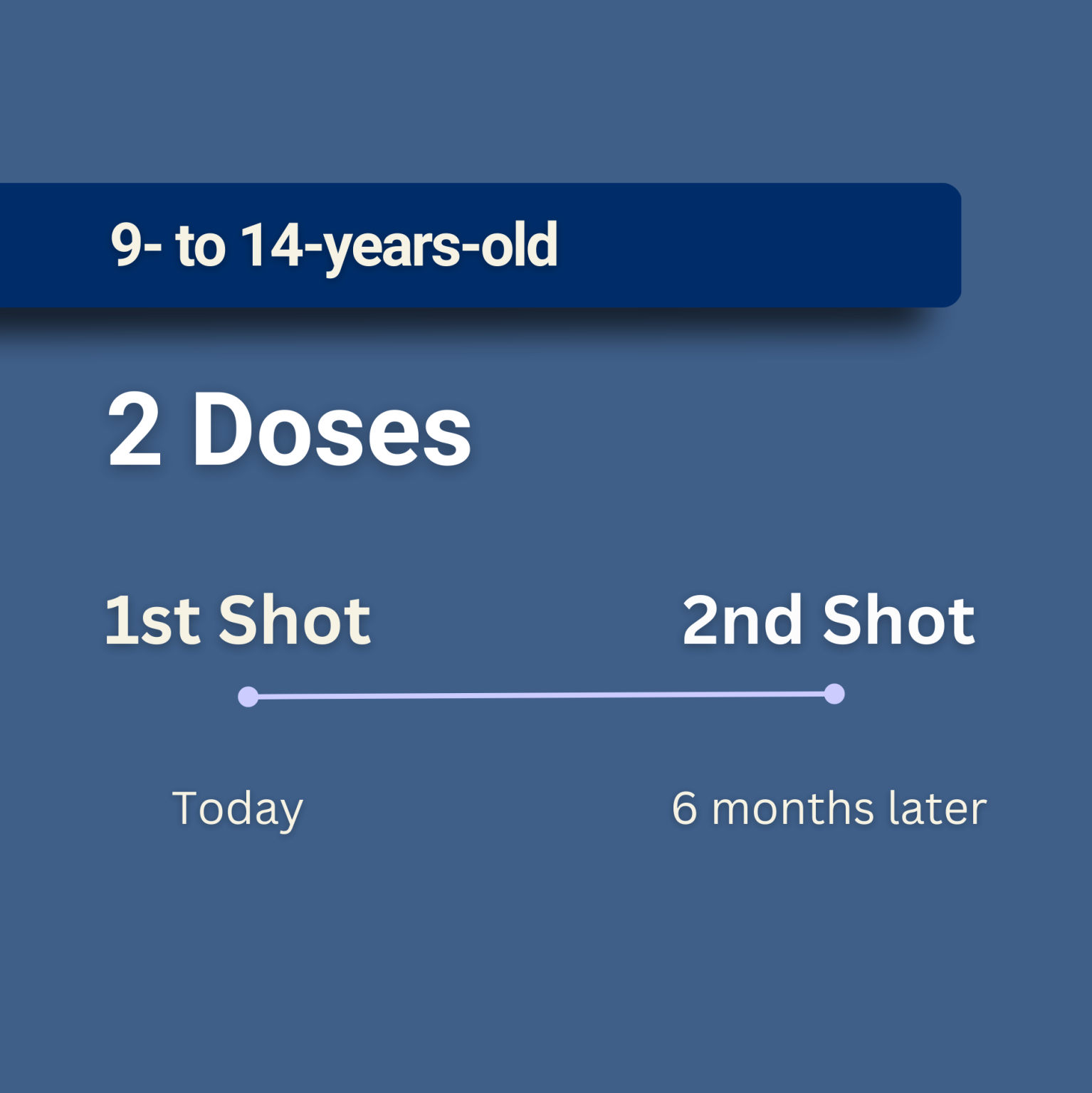 HPV Cause, Risk and Prevention Spread Love, Not HPV