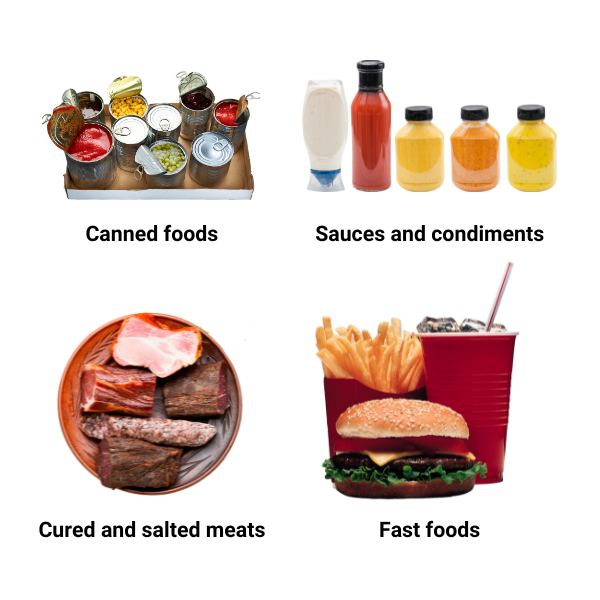 type of food