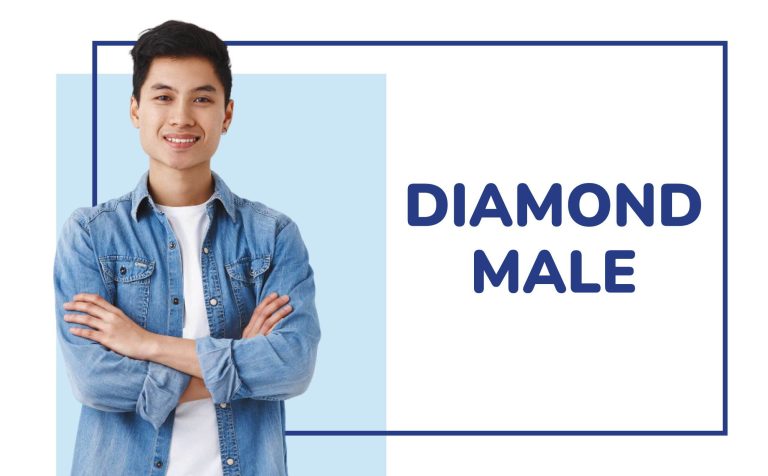 Health Screening Diamond Male Package