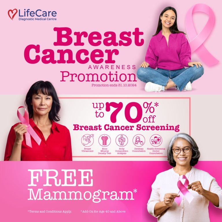 Breast Cancer Screening