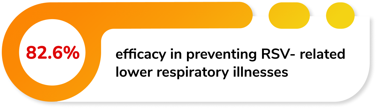 Respiratory Syncytial Virus: What You Need To Know