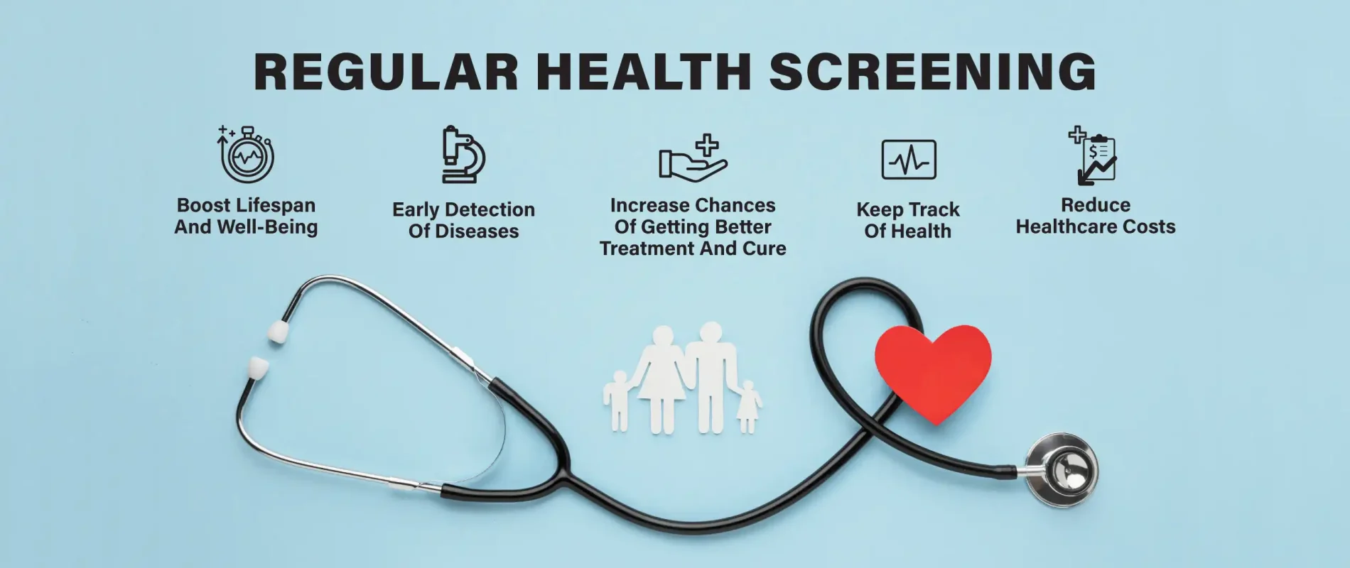 LifeCare Diagnostic Medical Centre